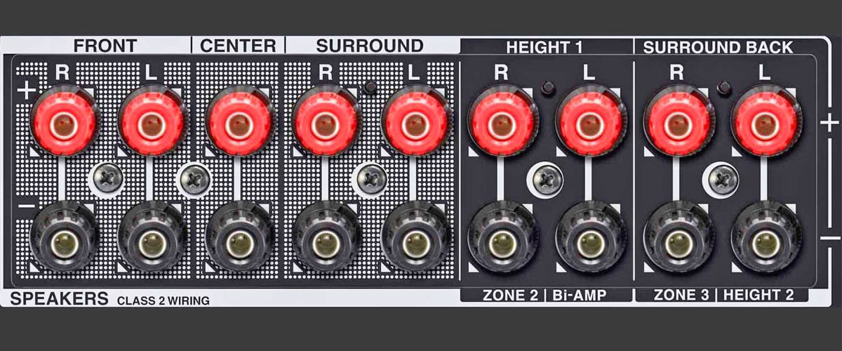 the basics of multi-zone features